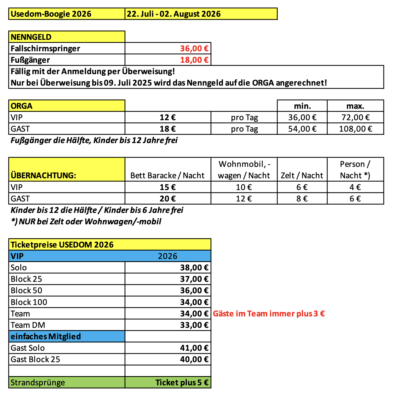 Preisliste Usedom 2025